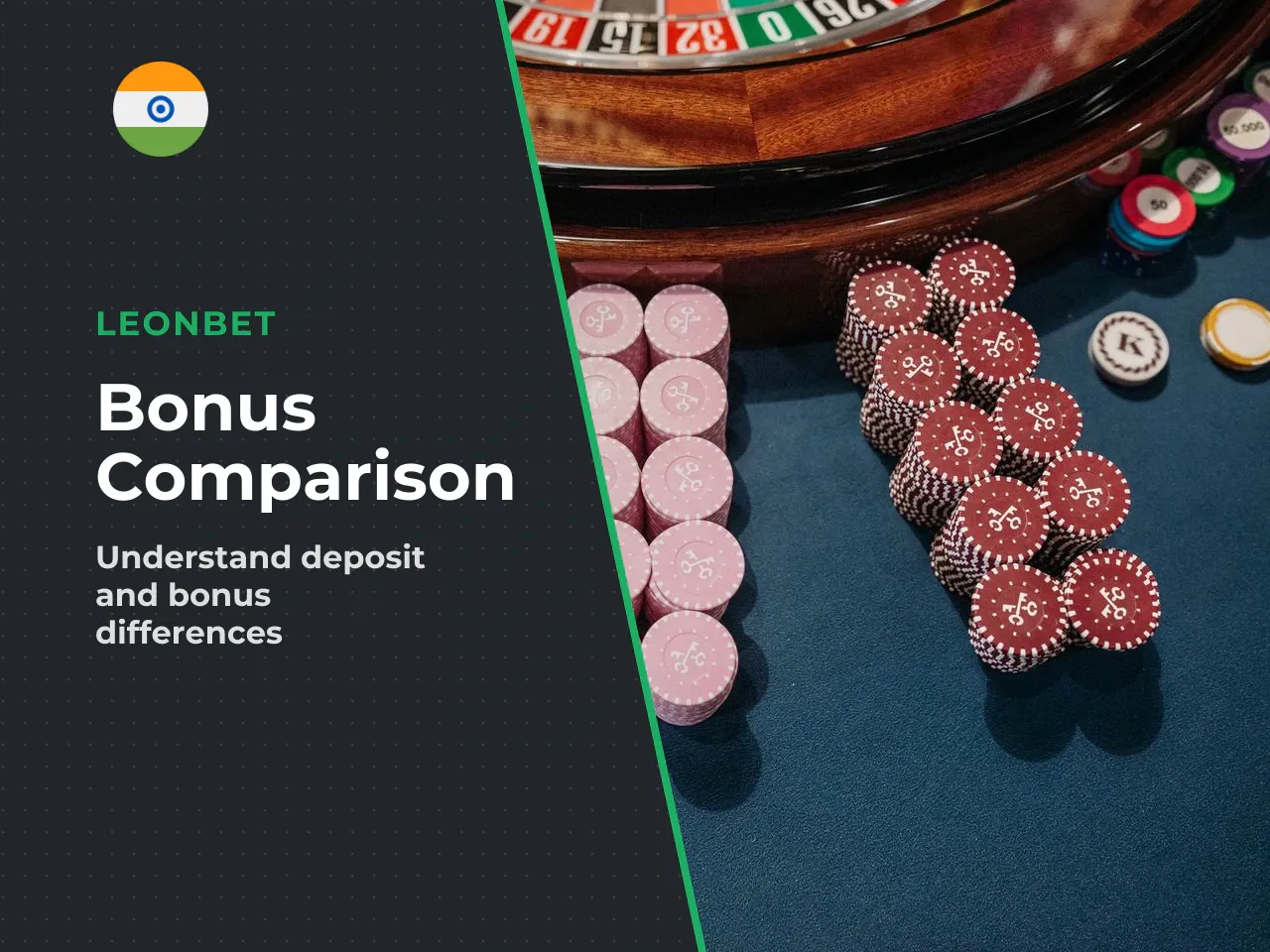 Deposit Bonus vs No Deposit Bonus